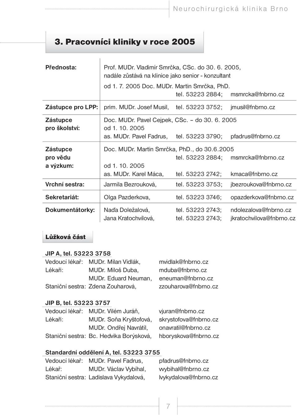 53223 3790; pfadrus@fnbrno.cz Zástupce Doc. MUDr. Martin Smrčka, PhD., do 30.6.2005 pro vědu tel. 53223 2884; msmrcka@fnbrno.cz a výzkum: od 1. 10. 2005 as. MUDr. Karel Máca, tel.