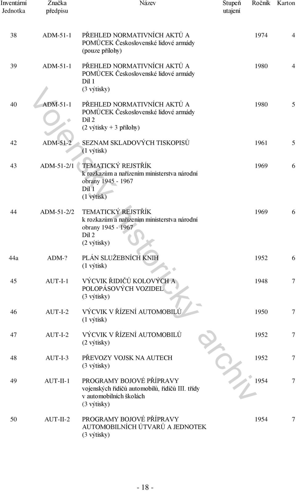 nařízením ministerstva národní obrany 1945-1967 Díl 1 44 ADM-51-2/2 TEMATICKÝ REJSTŘÍK k rozkazům a nařízením ministerstva národní obrany 1945-1967 Díl 2 44a ADM-?