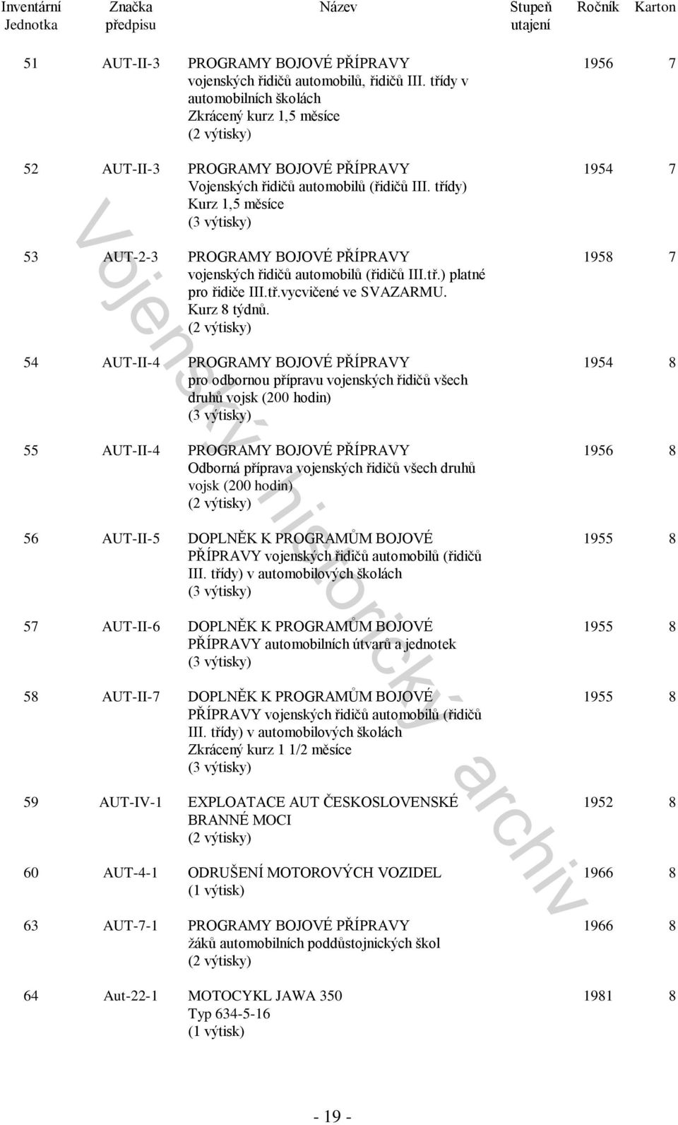 třídy) Kurz 1,5 měsíce 1956 7 1954 7 53 AUT-2-3 PROGRAMY BOJOVÉ PŘÍPRAVY vojenských řidičů automobilů (řidičů III.tř.) platné pro řidiče III.tř.vycvičené ve SVAZARMU. Kurz 8 týdnů.