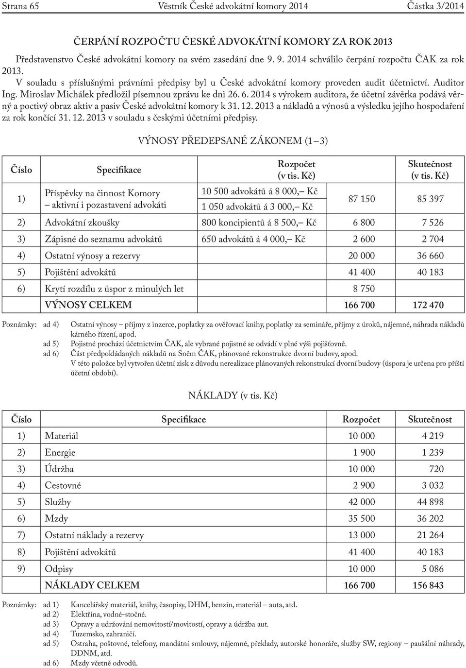 Miroslav Michálek předložil písemnou zprávu ke dni 26. 6. 2014 s výrokem auditora, že účetní závěrka podává věrný a poctivý obraz aktiv a pasiv České ní komory k 31. 12.