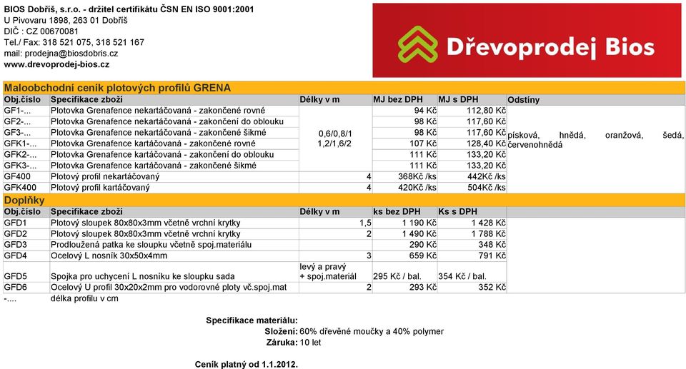 .. Plotovka Grenafence kartáčovaná - zakončené rovné 1,2/1,6/2 107 Kč 128,40 Kč červenohnědá oranžová, šedá, GFK2-... Plotovka Grenafence kartáčovaná - zakončení do oblouku 111 Kč 133,20 Kč GFK3-.