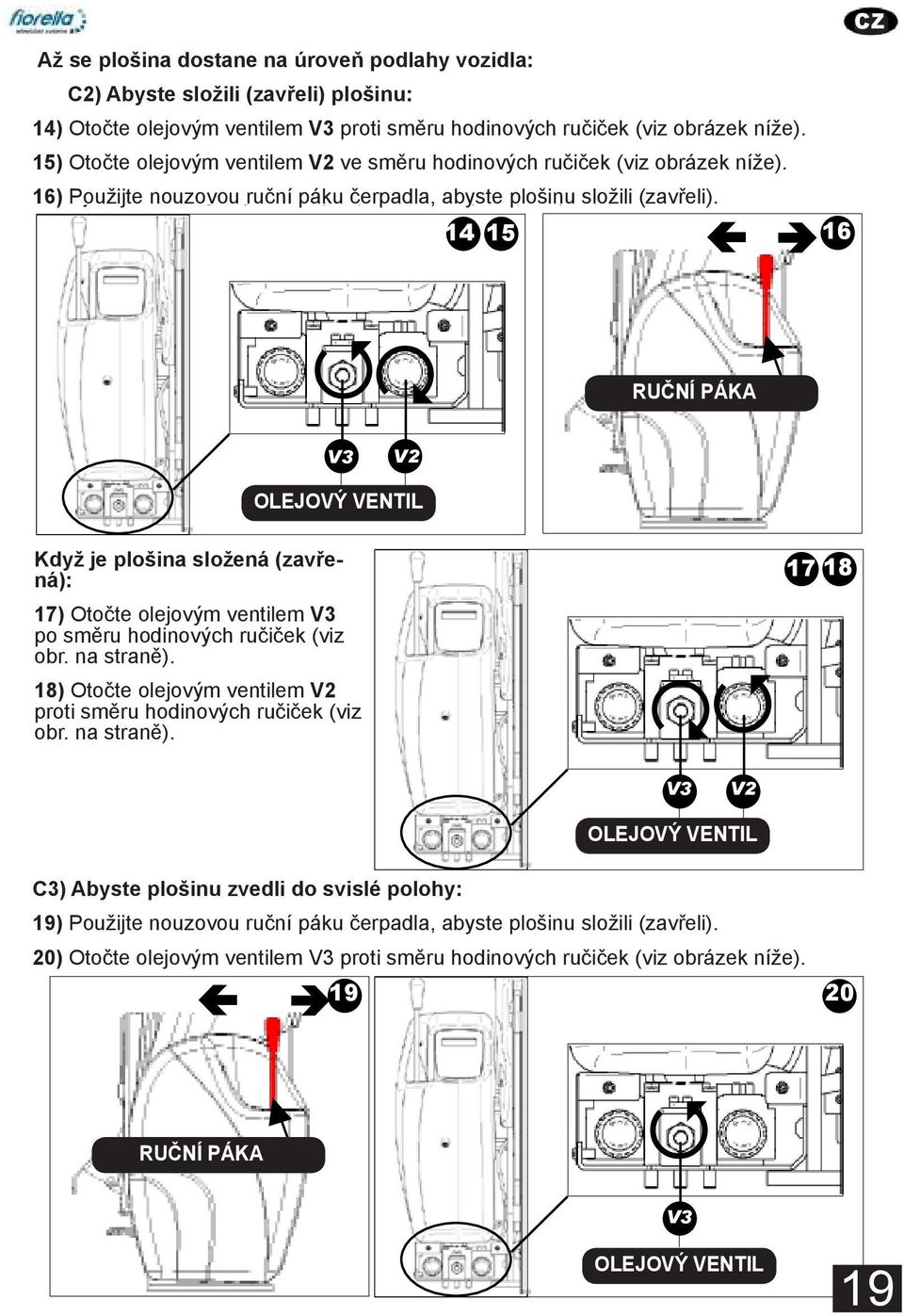 15) 15) Otočte Turn olejovým the oil valve ventilem knob V2 V2 clockwise ve směru (see hodinových picture below). ručiček (viz obrázek níže).