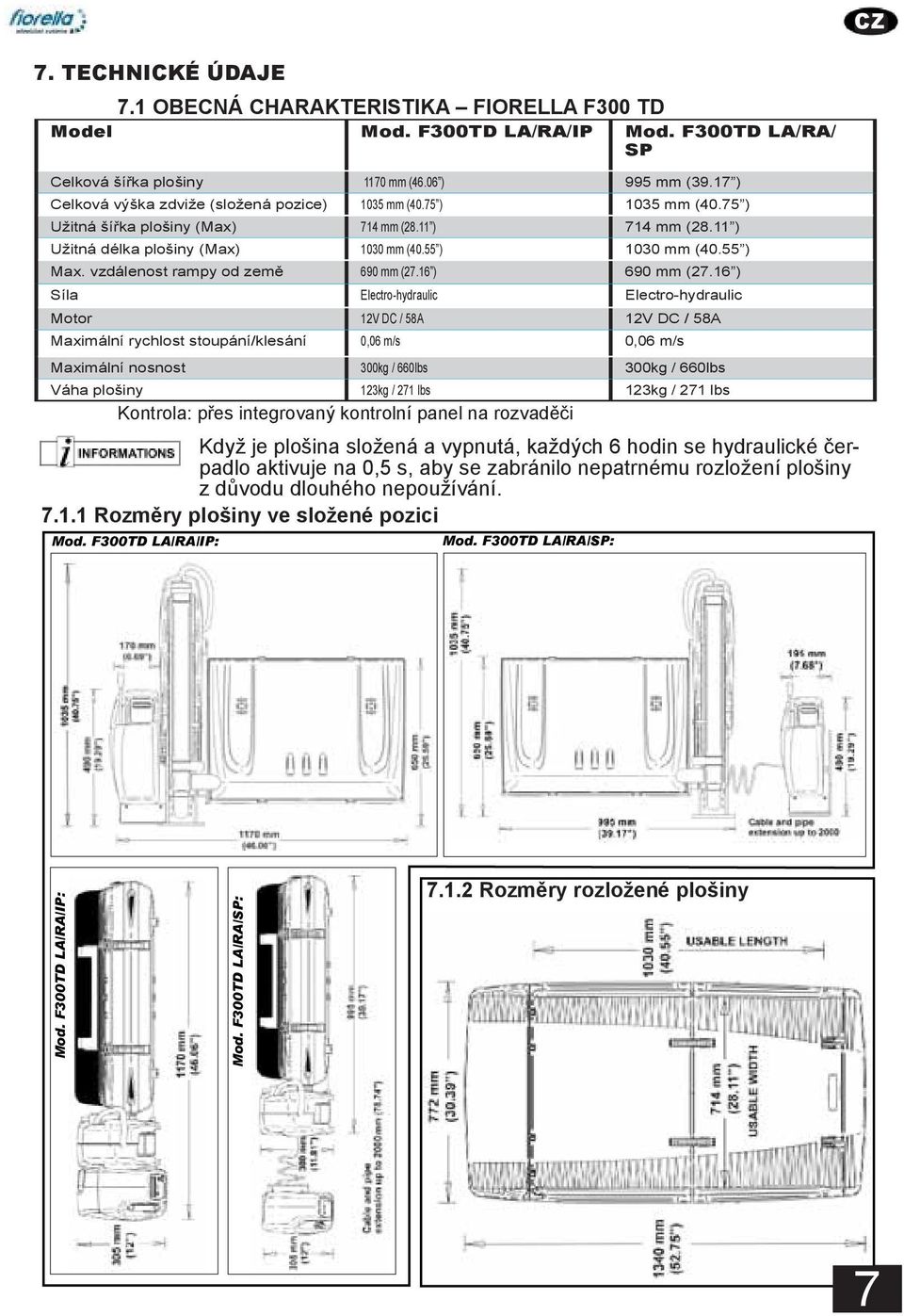 17 ) Overall Celková lift výška height zdviže (stowed (složená position) pozice) 1035 mm (40.75 ) 1035 mm (40.75 ) 1035 mm (40.75 ) 1035 mm (40.75 ) Usable Užitná platform šířka plošiny width (Max) (max) 714 mm (28.