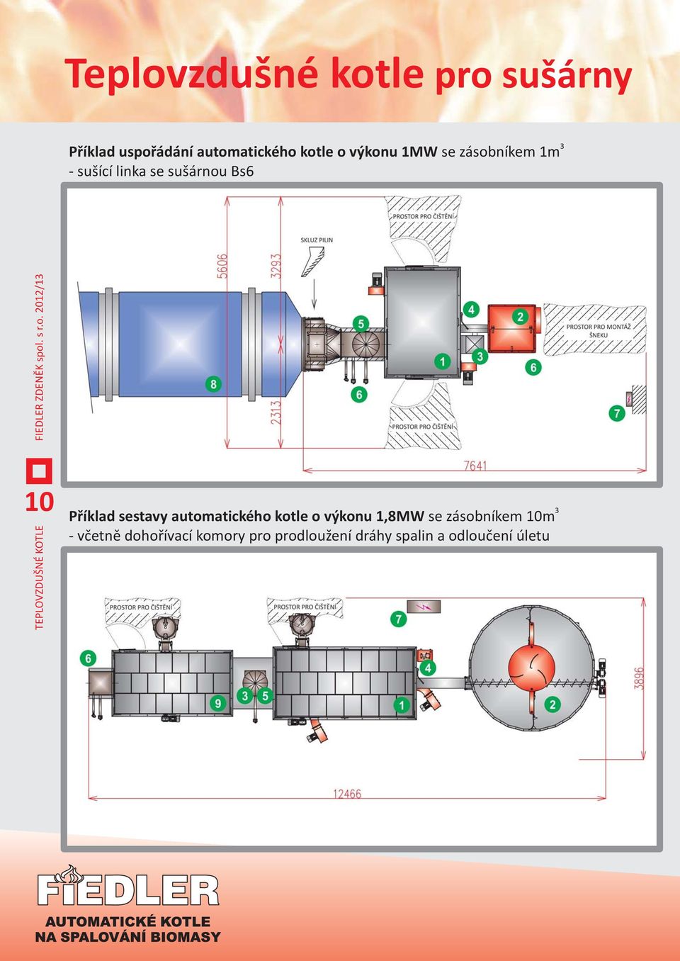 TEPLOVZDUŠNÉ KOTLE Příklad sestavy automatického kotle o výkonu 1,8MW se