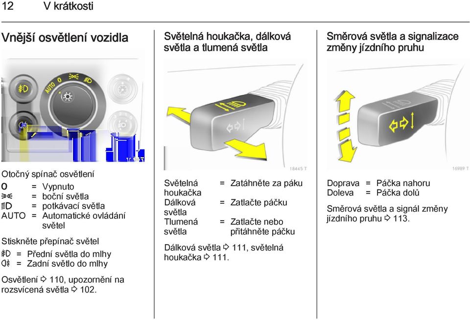 světlo do mlhy Osvětlení 3 110, upozornění na rozsvícená světla 3 102.