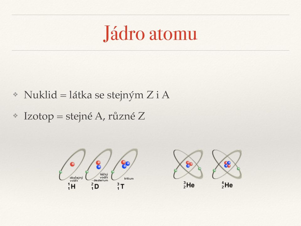 stejným Z i A