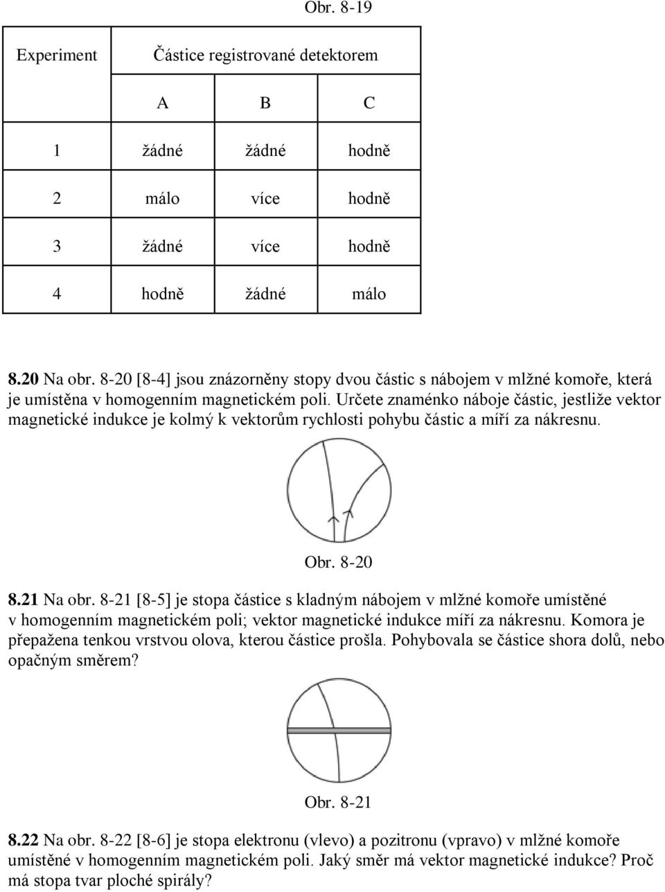 Určete znaménko náboje částic, jestliže vektor magnetické indukce je kolmý k vektorům rychlosti pohybu částic a míří za nákresnu. Obr. 8-20 8.21 Na obr.