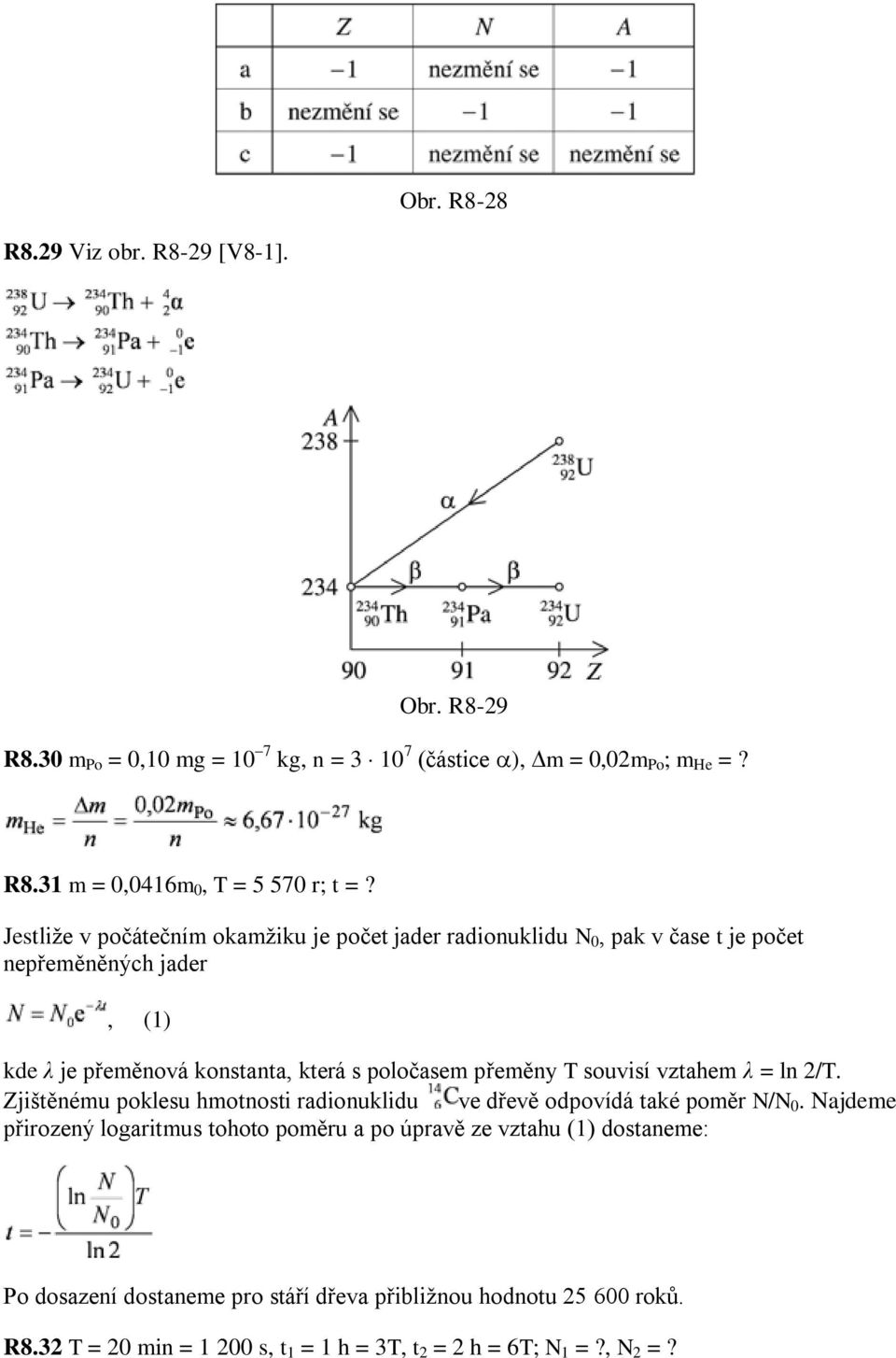T souvisí vztahem λ = ln 2/T. Zjištěnému poklesu hmotnosti radionuklidu ve dřevě odpovídá také poměr N/N 0.