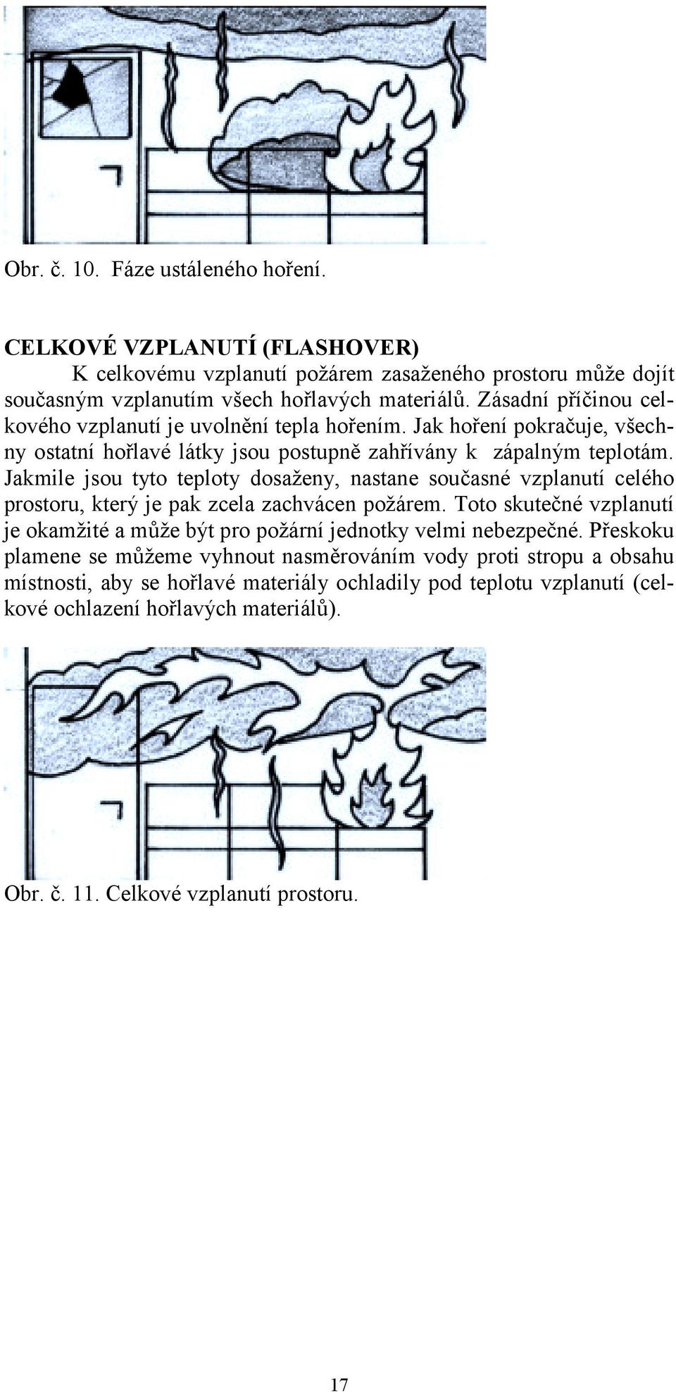 Jakmile jsou tyto teploty dosaženy, nastane současné vzplanutí celého prostoru, který je pak zcela zachvácen požárem.