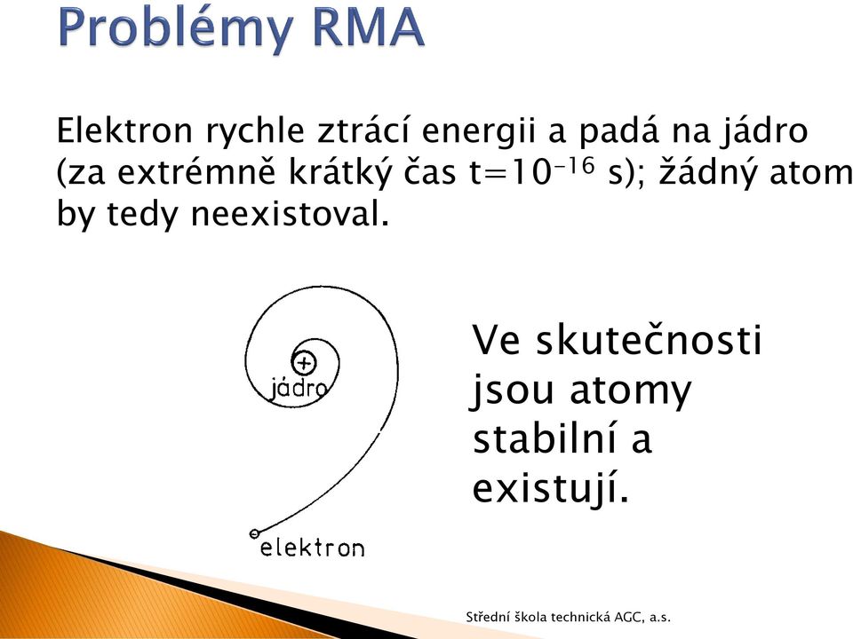 s); žádný atom by tedy neexistoval.