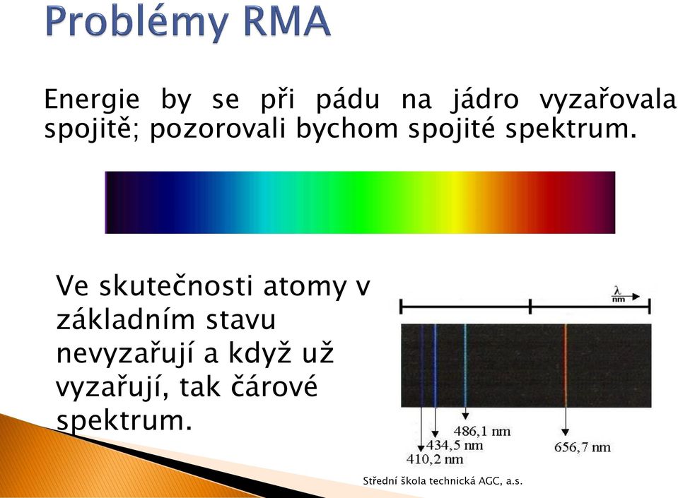 Ve skutečnosti atomy v základním stavu