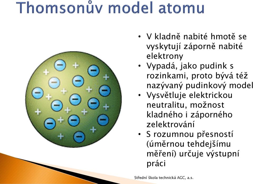 Vysvětluje elektrickou neutralitu, možnost kladného i záporného