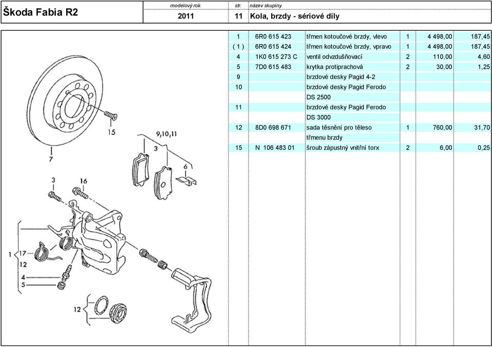 třmen kotoučové brzdy, vpravo 1 4 498,00 187,45 4 1K0 615 273 C ventil odvzdušňovací 2 110,00 4,60 5 7D0 615 483 krytka