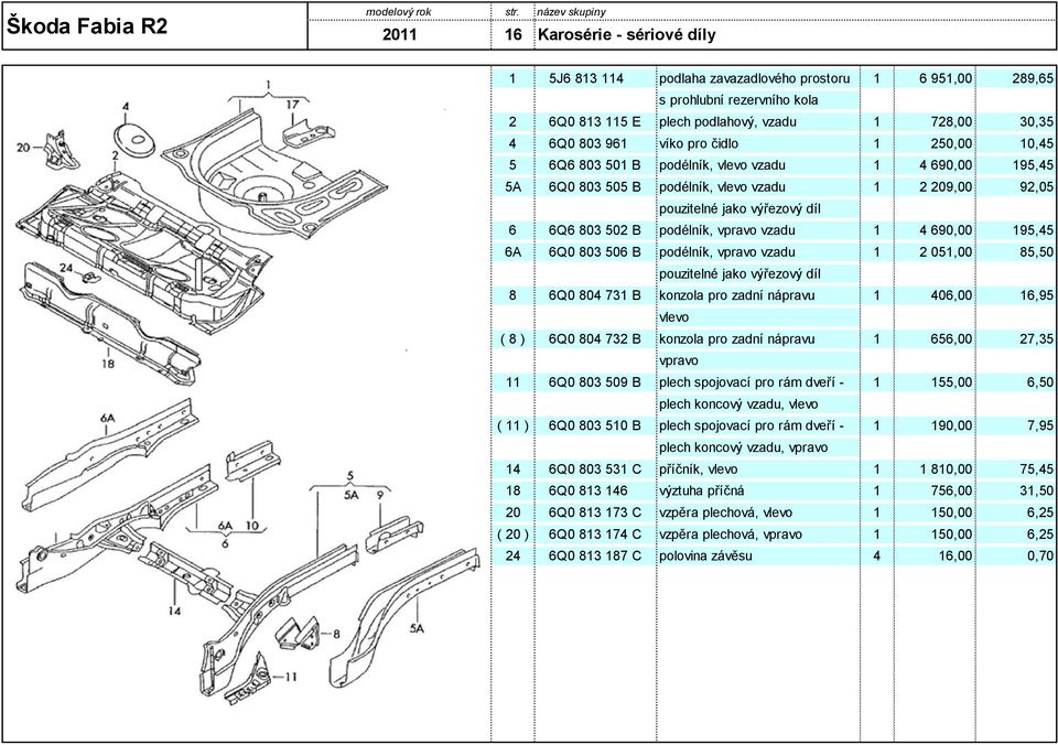 vpravo vzadu 1 4 690,00 195,45 6A 6Q0 803 506 B podélník, vpravo vzadu 1 2 051,00 85,50 pouzitelné jako výřezový díl 8 6Q0 804 731 B konzola pro zadní nápravu 1 406,00 16,95 vlevo ( 8 ) 6Q0 804 732 B