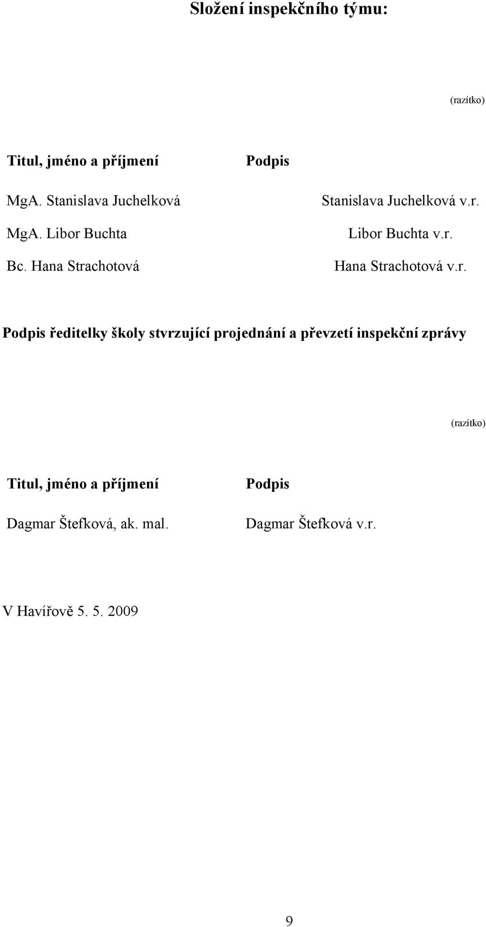 r. Hana Strachotová v.r. Podpis ředitelky školy stvrzující projednání a převzetí inspekční