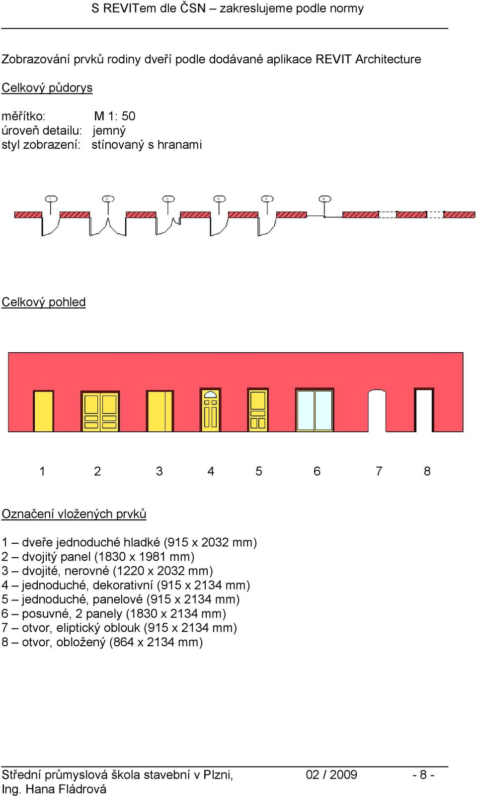 1981 mm) 3 dvojité, nerovné (1220 x 2032 mm) 4 jednoduché, dekorativní (915 x 2134 mm) 5 jednoduché, panelové (915 x 2134 mm) 6 posuvné, 2 panely