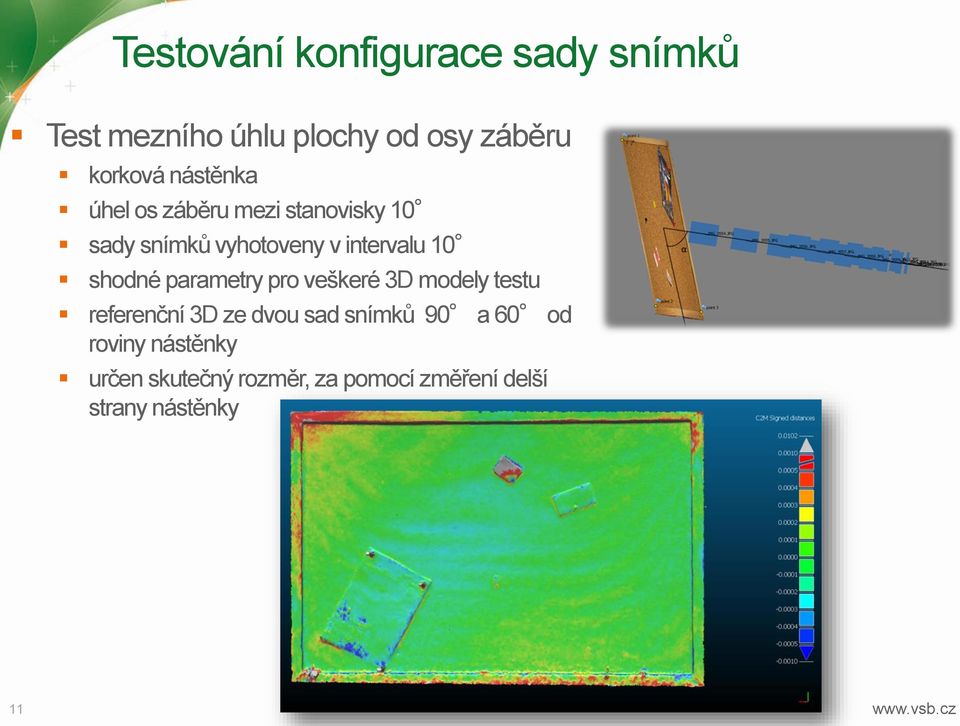 shodné parametry pro veškeré 3D modely testu referenční 3D ze dvou sad snímků 90 a 60