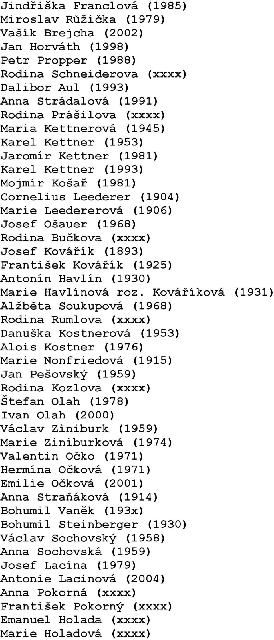 Bučkova (xxxx) Josef Kovářík (1893) František Kovářík (1925) Antonín Havlín (1930) Marie Havlínová roz.