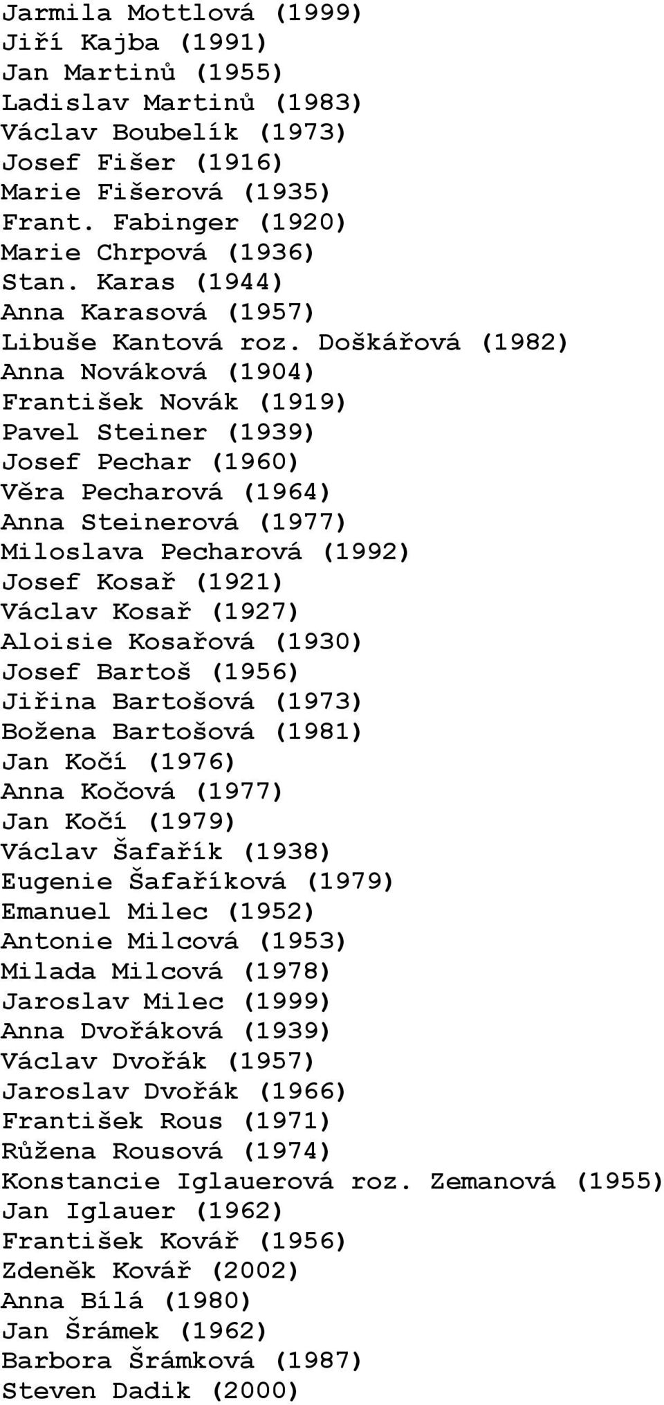 Doškářová (1982) Anna Nováková (1904) František Novák (1919) Pavel Steiner (1939) Josef Pechar (1960) Věra Pecharová (1964) Anna Steinerová (1977) Miloslava Pecharová (1992) Josef Kosař (1921) Václav