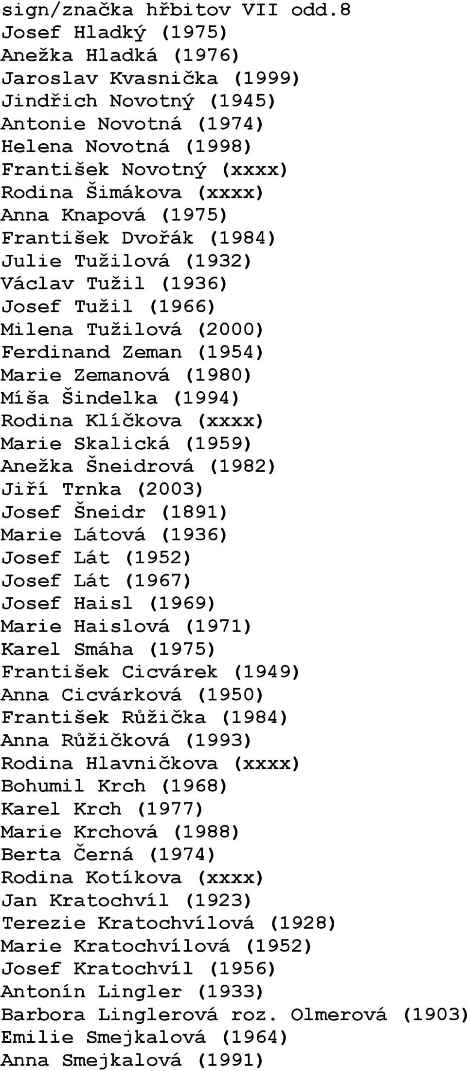 (1975) František Dvořák (1984) Julie Tužilová (1932) Václav Tužil (1936) Josef Tužil (1966) Milena Tužilová (2000) Ferdinand Zeman (1954) Marie Zemanová (1980) Míša Šindelka (1994) Rodina Klíčkova