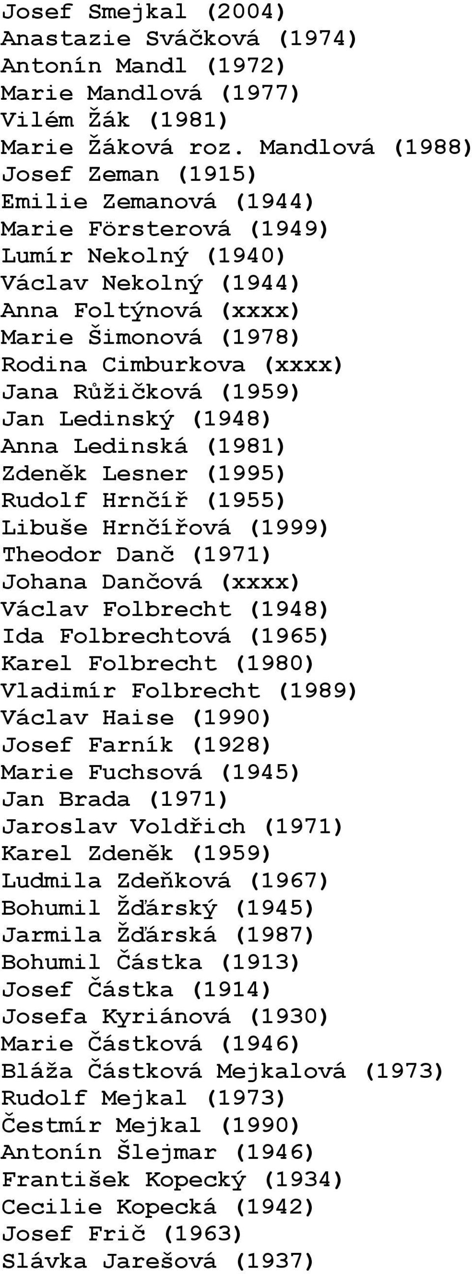 Růžičková (1959) Jan Ledinský (1948) Anna Ledinská (1981) Zdeněk Lesner (1995) Rudolf Hrnčíř (1955) Libuše Hrnčířová (1999) Theodor Danč (1971) Johana Dančová (xxxx) Václav Folbrecht (1948) Ida