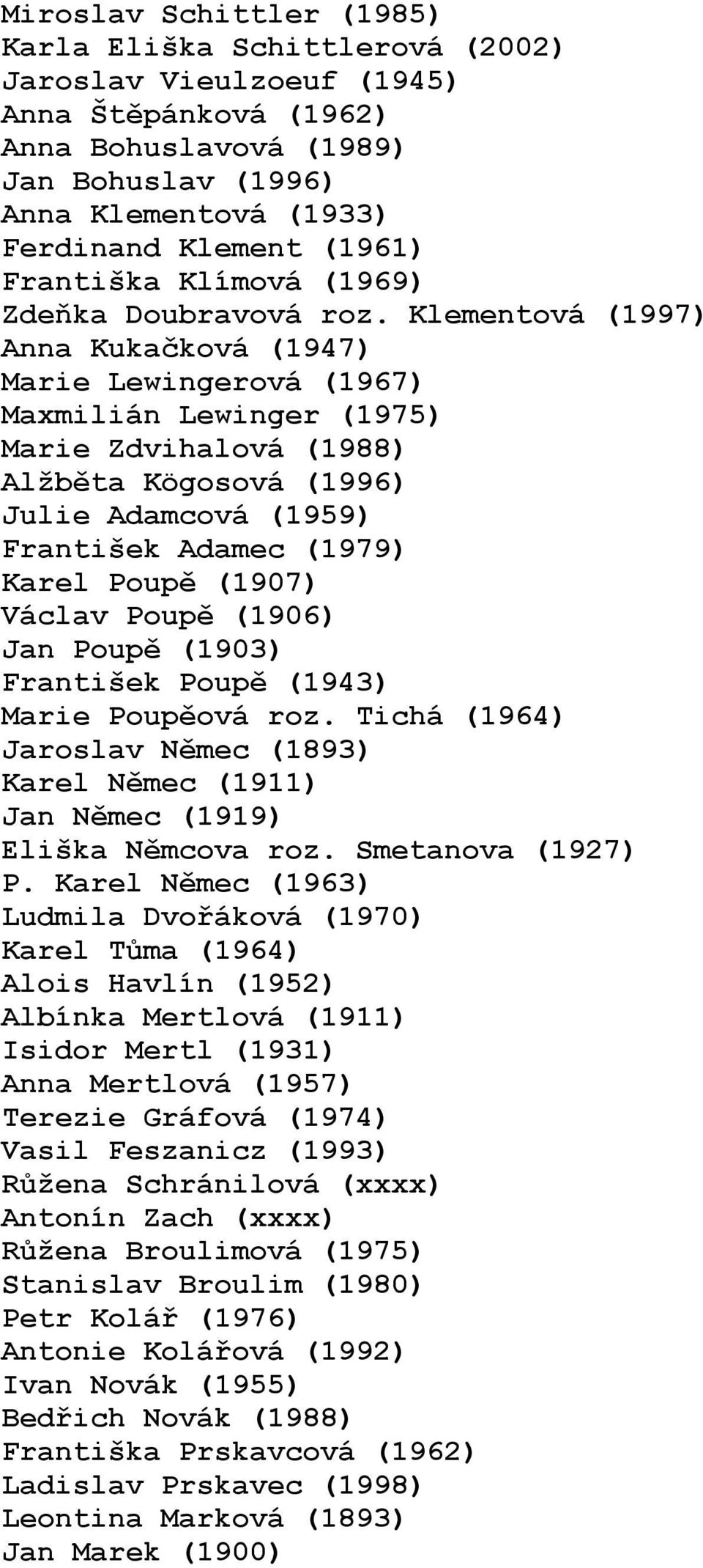 Klementová (1997) Anna Kukačková (1947) Marie Lewingerová (1967) Maxmilián Lewinger (1975) Marie Zdvihalová (1988) Alžběta Kögosová (1996) Julie Adamcová (1959) František Adamec (1979) Karel Poupě