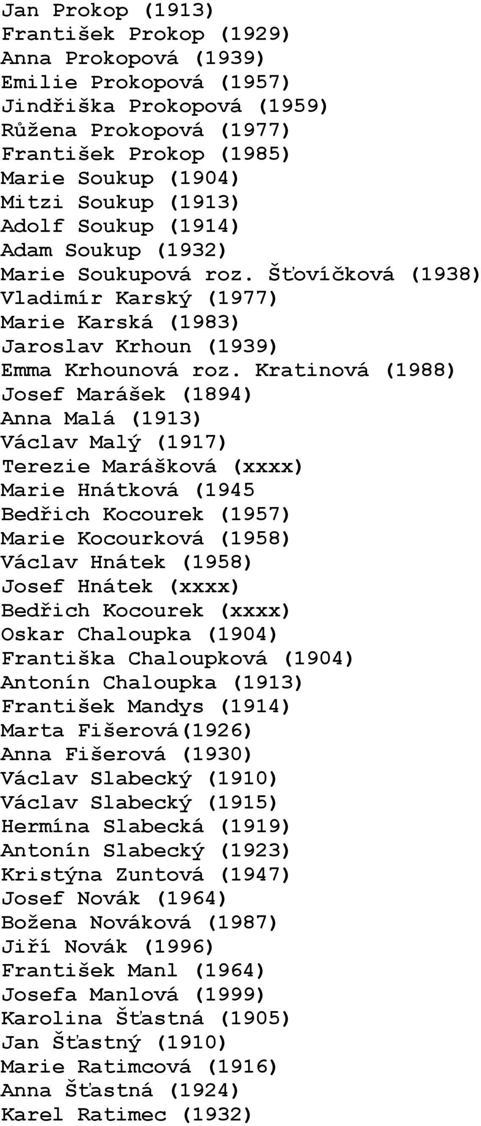 Kratinová (1988) Josef Marášek (1894) Anna Malá (1913) Václav Malý (1917) Terezie Marášková (xxxx) Marie Hnátková (1945 Bedřich Kocourek (1957) Marie Kocourková (1958) Václav Hnátek (1958) Josef
