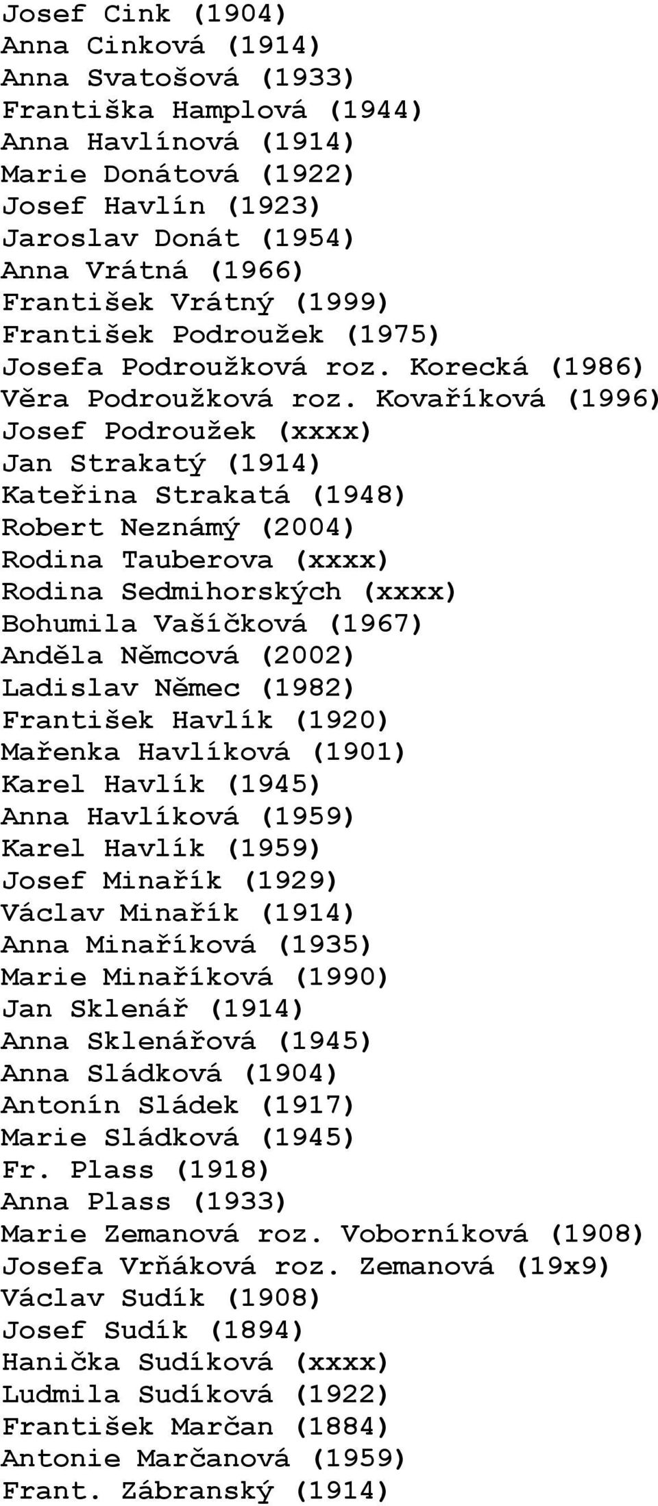 Kovaříková (1996) Josef Podroužek (xxxx) Jan Strakatý (1914) Kateřina Strakatá (1948) Robert Neznámý (2004) Rodina Tauberova (xxxx) Rodina Sedmihorských (xxxx) Bohumila Vašíčková (1967) Anděla