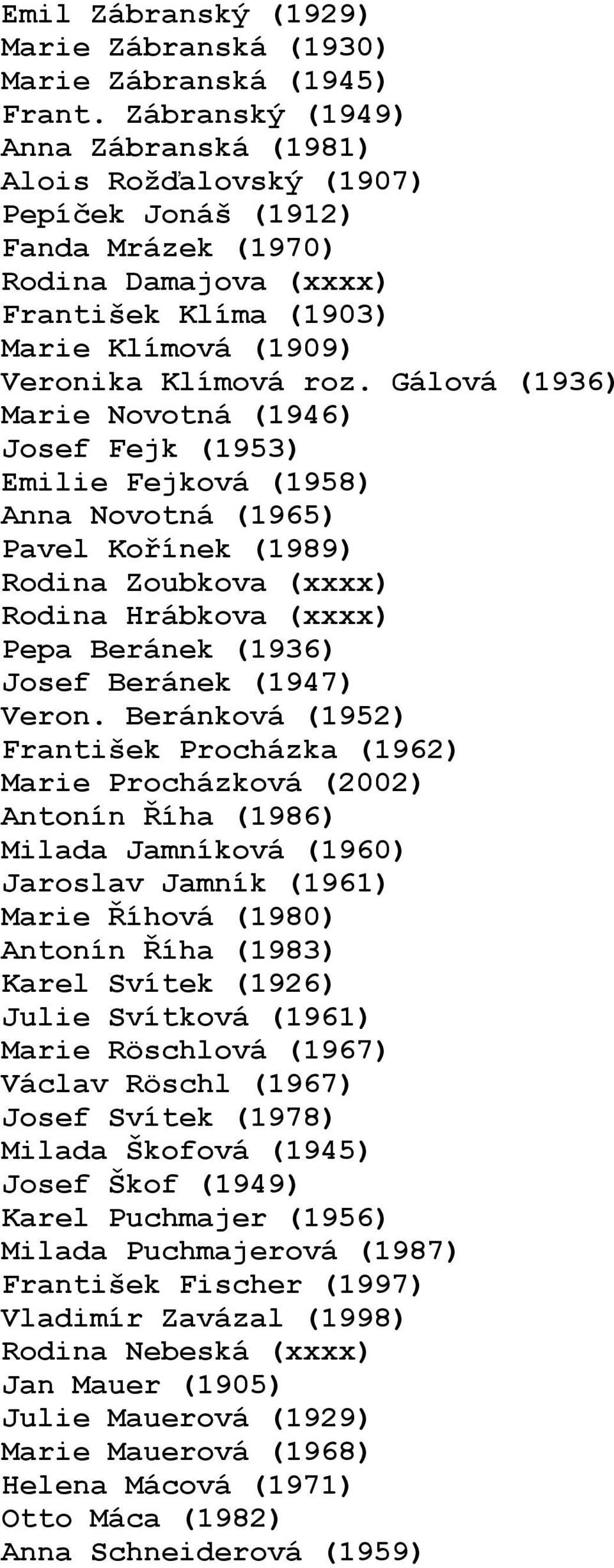 Gálová (1936) Marie Novotná (1946) Josef Fejk (1953) Emilie Fejková (1958) Anna Novotná (1965) Pavel Kořínek (1989) Rodina Zoubkova (xxxx) Rodina Hrábkova (xxxx) Pepa Beránek (1936) Josef Beránek