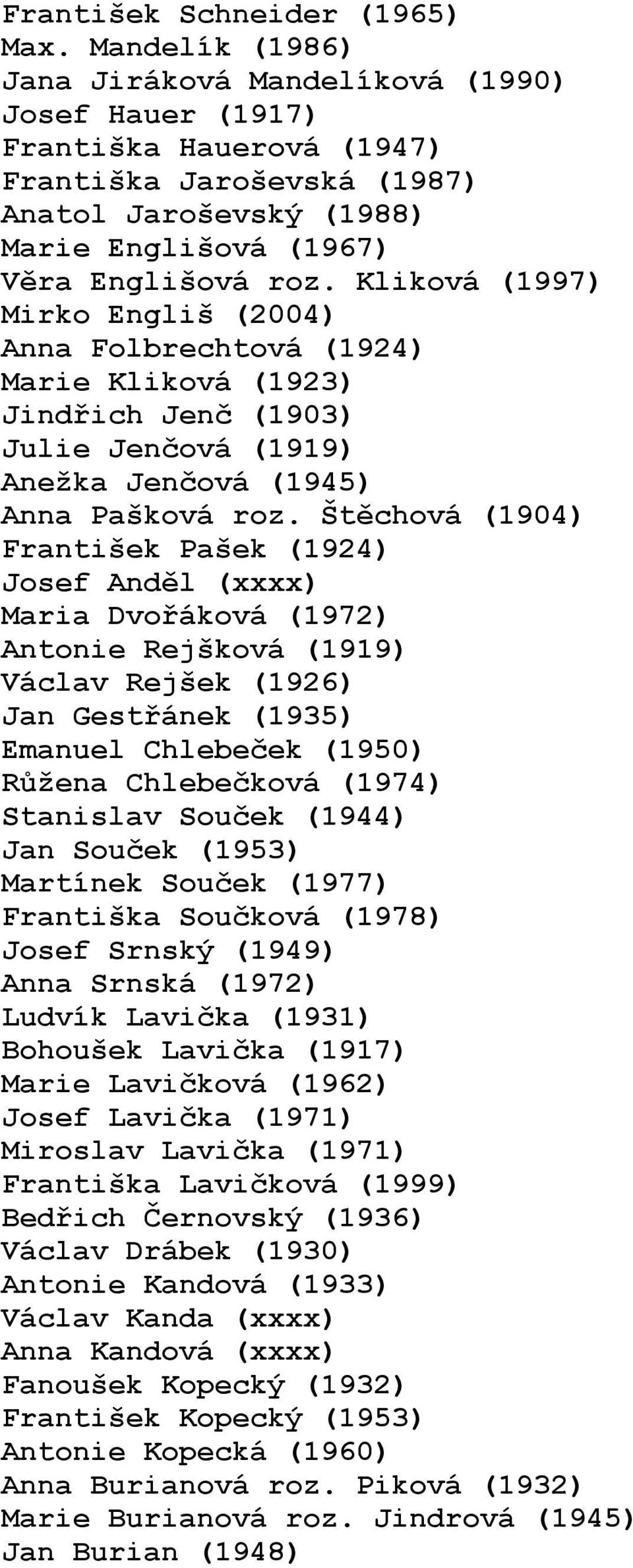 Kliková (1997) Mirko Engliš (2004) Anna Folbrechtová (1924) Marie Kliková (1923) Jindřich Jenč (1903) Julie Jenčová (1919) Anežka Jenčová (1945) Anna Pašková roz.