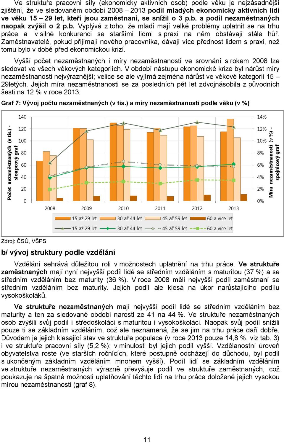 Zaměstnavatelé, pokud přijímají nového pracovníka, dávají více přednost lidem s praxí, než tomu bylo v době před ekonomickou krizí.