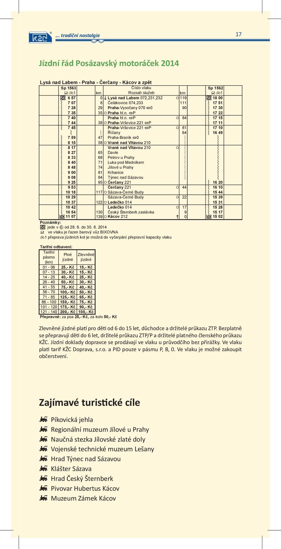 Jízdní doklady dopravce se prodávají ve vlaku u průvodčího bez přirážky. Ve vlaku platí tarif KŽC Doprava, s.r.o. a PID pouze v pásmu P, B, 0.