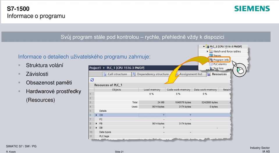 uživatelského programu zahrnuje: Struktura volání Závislosti