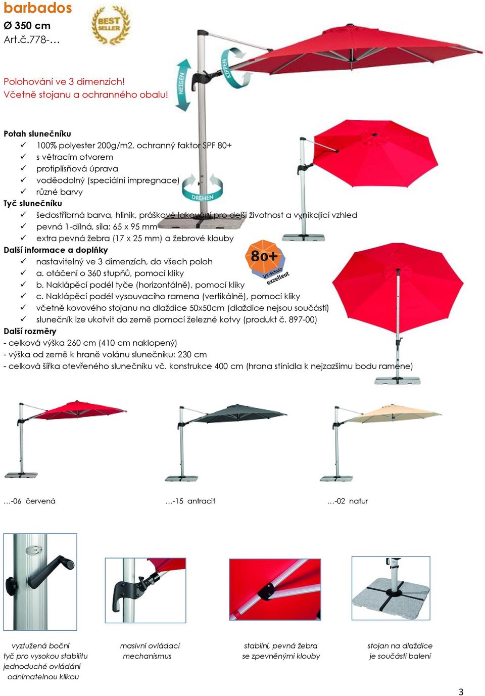 a vynikající vzhled pevná 1-dílná, síla: 65 x 95 mm extra pevná žebra (17 x 25 mm) a žebrové klouby nastavitelný ve 3 dimenzích, do všech poloh a. otáčení o 360 stupňů, pomocí kliky b.