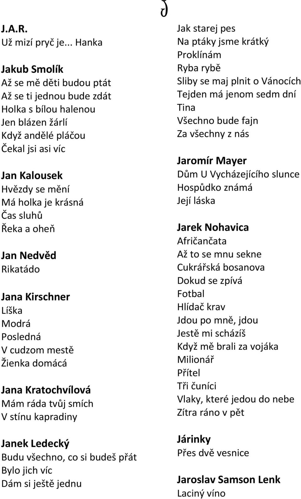 sluhů Řeka a oheň Jan Nedvěd Rikatádo Jana Kirschner Líška Modrá Posledná V cudzom mestě Žienka domácá Jana Kratochvílová Mám ráda tvůj smích V stínu kapradiny Janek Ledecký Budu všechno, co si budeš