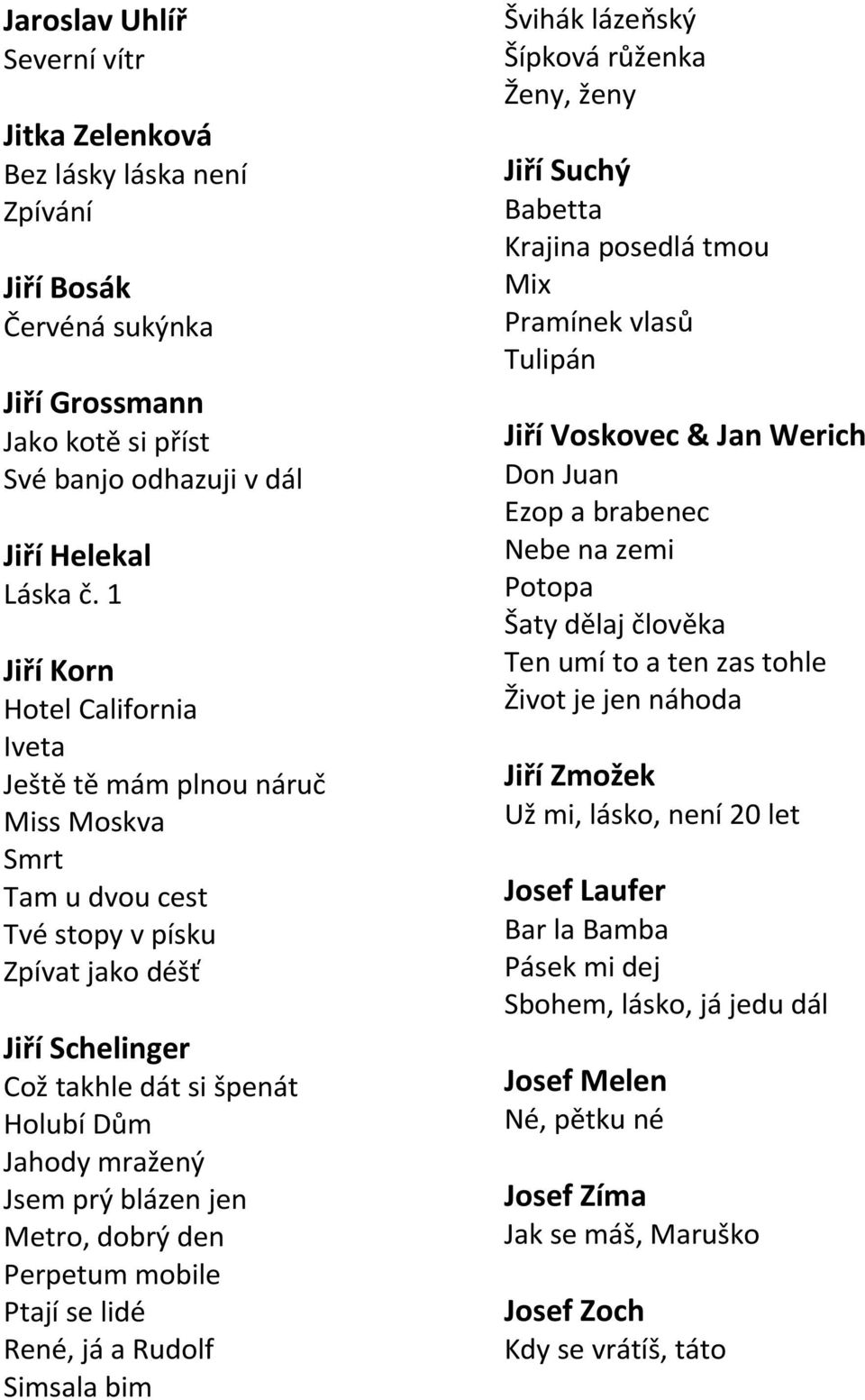 prý blázen jen Metro, dobrý den Perpetum mobile Ptají se lidé René, já a Rudolf Simsala bim Švihák lázeňský Šípková růženka Ženy, ženy Jiří Suchý Babetta Krajina posedlá tmou Mix Pramínek vlasů