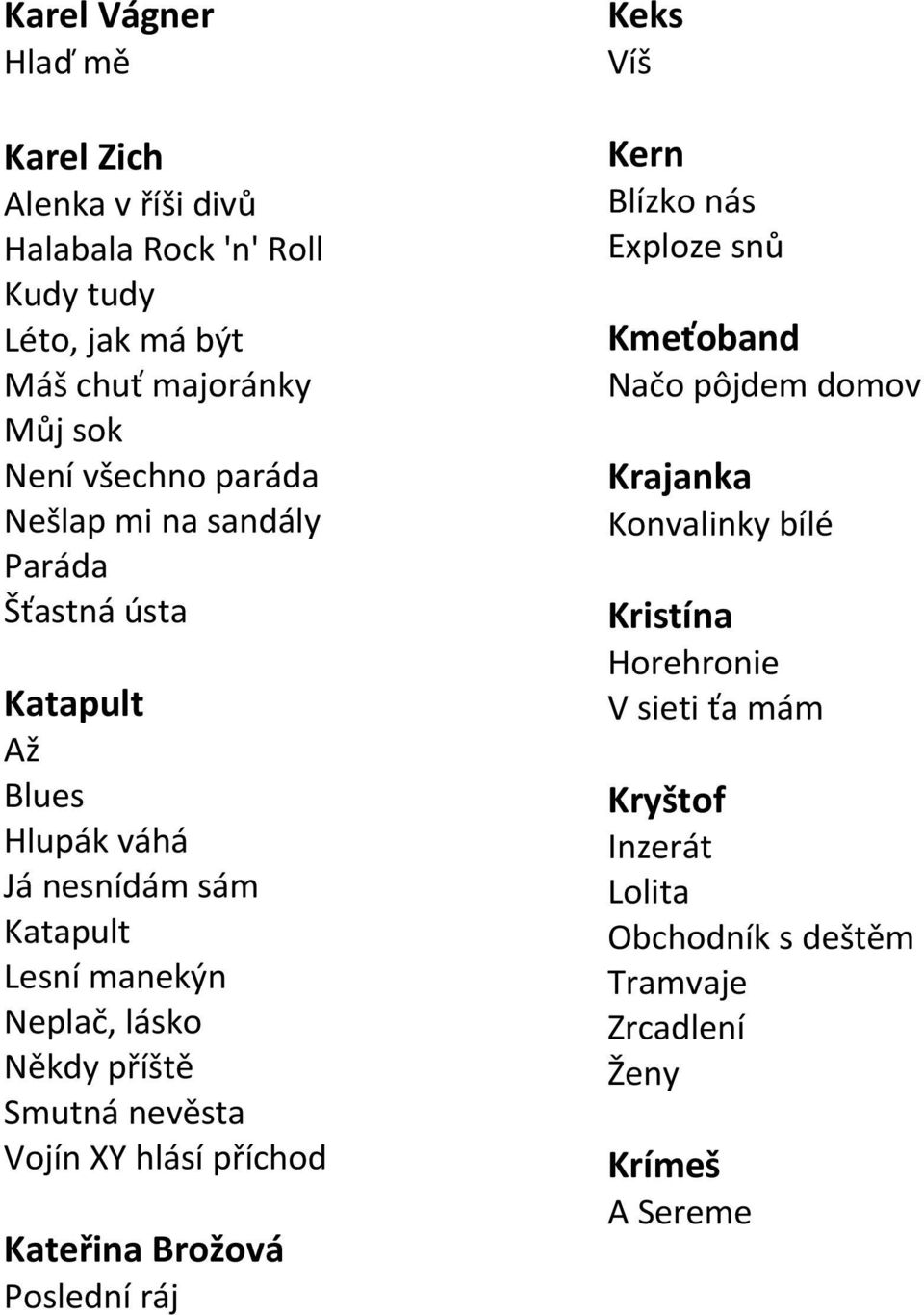Někdy příště Smutná nevěsta Vojín XY hlásí příchod Kateřina Brožová Poslední ráj Keks Víš Kern Blízko nás Exploze snů Kmeťoband Načo pôjdem