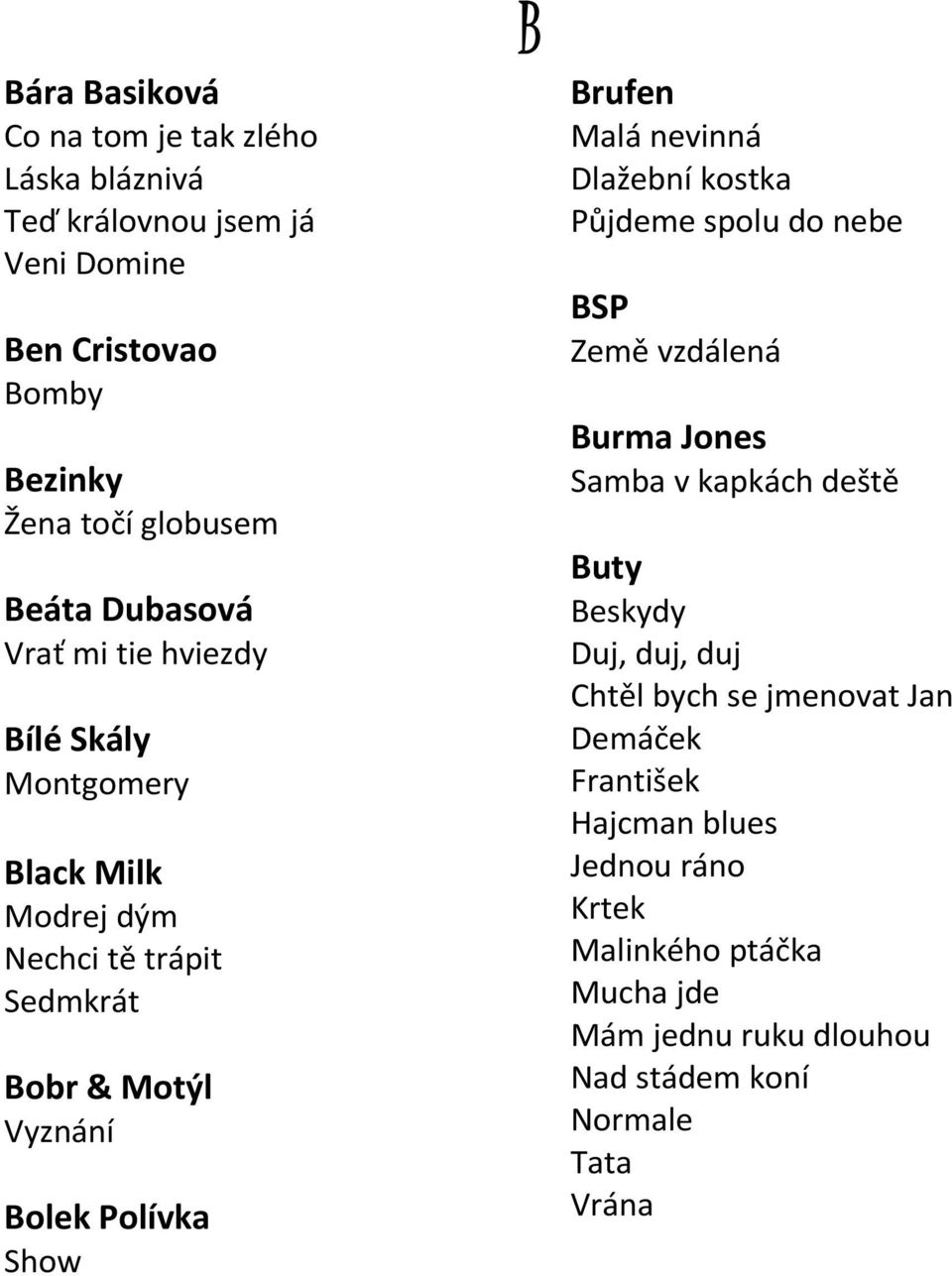 Brufen Malá nevinná Dlažební kostka Půjdeme spolu do nebe BSP Země vzdálená Burma Jones Samba v kapkách deště Buty Beskydy Duj, duj, duj Chtěl