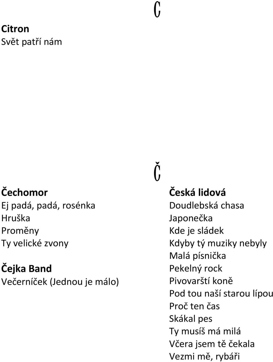 sládek Kdyby tý muziky nebyly Malá písnička Pekelný rock Pivovarští koně Pod tou naší