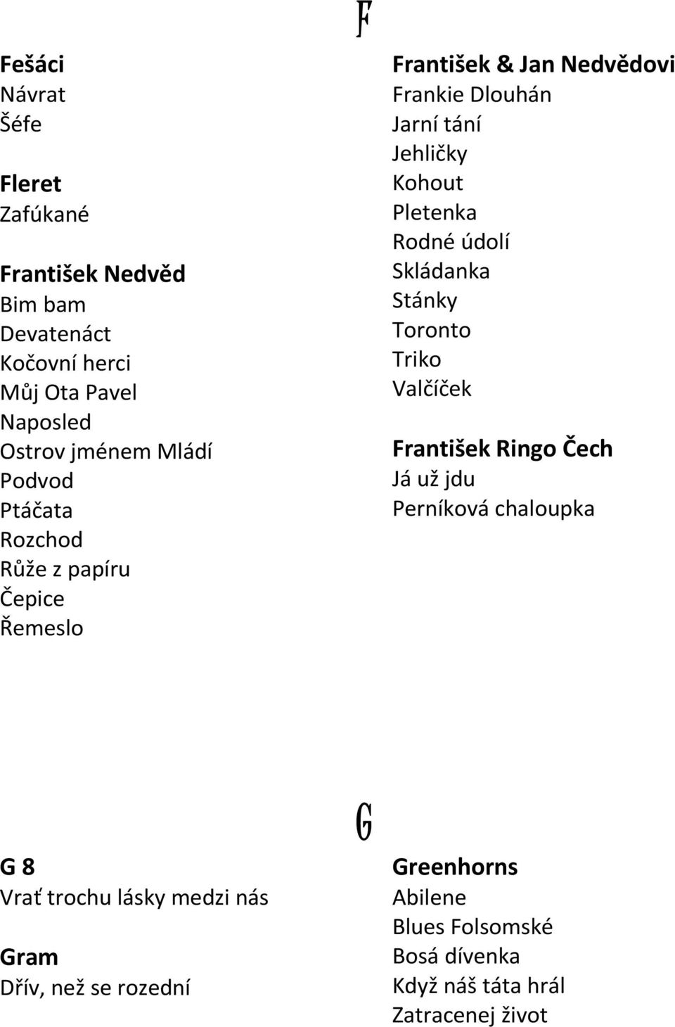 Kohout Pletenka Rodné údolí Skládanka Stánky Toronto Triko Valčíček František Ringo Čech Já už jdu Perníková chaloupka G 8