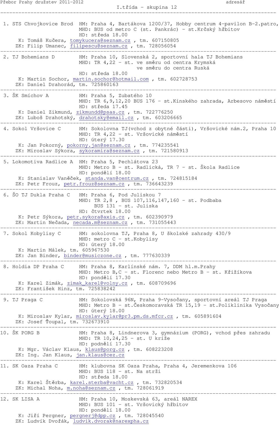 TJ Bohemians D HM: Praha 10, Slovenská 2, sportovní hala TJ Bohemians MHD: TR 4,22 - st. ve směru od centra Krymská ve směru do centra Ruská K: Martin Sochor, martin.sochor@hotmail.com, tm.