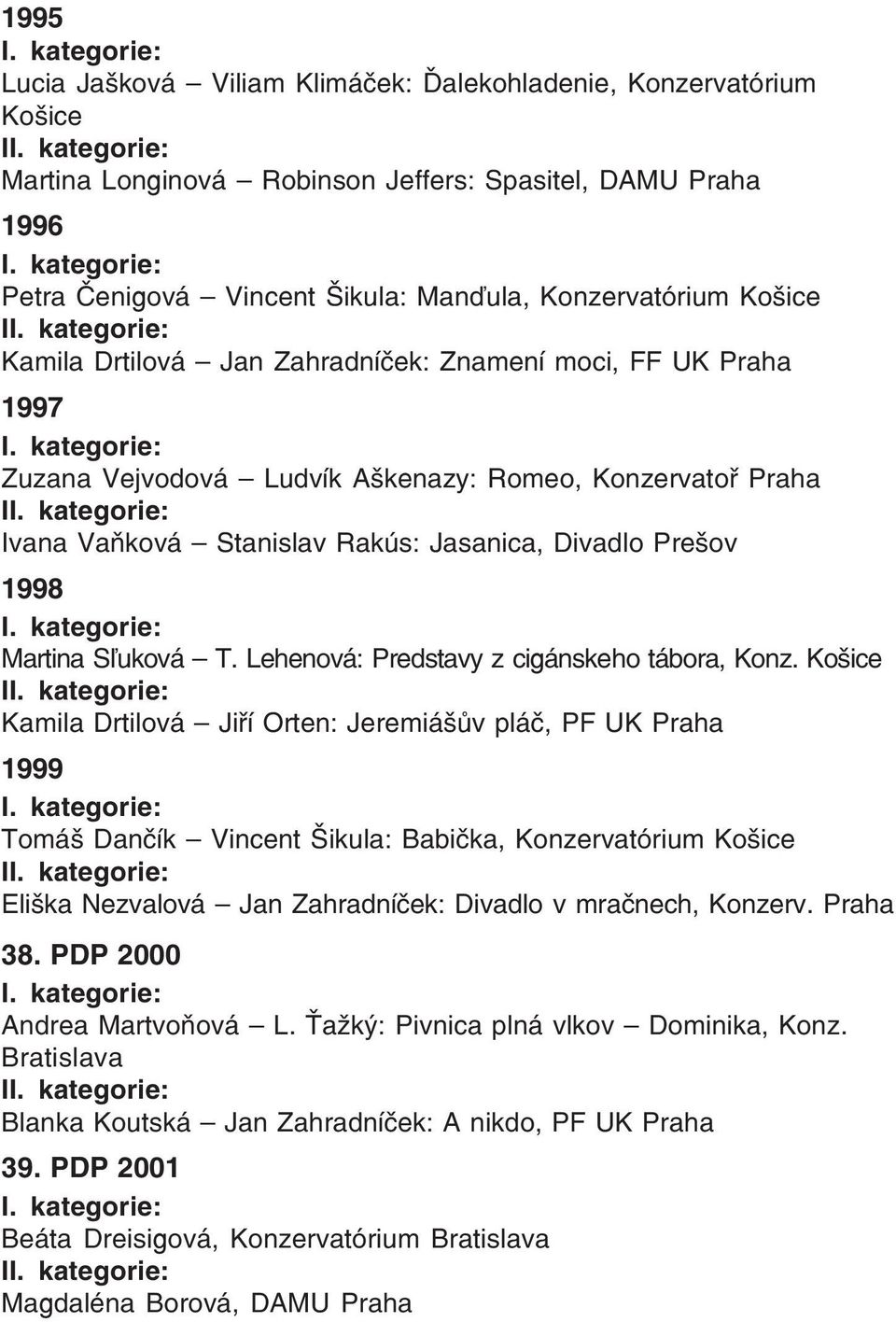 Sľuková T. Lehenová: Predstavy z cigánskeho tábora, Konz.