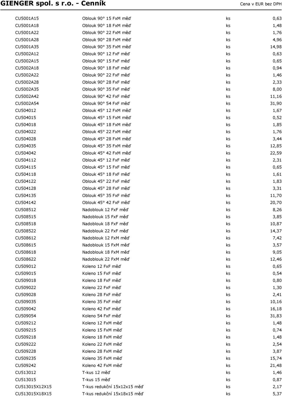 CU5002A35 Oblouk 90 35 FxF měď ks 8,00 CU5002A42 Oblouk 90 42 FxF měď ks 11,16 CU5002A54 Oblouk 90 54 FxF měď ks 31,90 CU504012 Oblouk 45 12 FxM měď ks 1,67 CU504015 Oblouk 45 15 FxM měď ks 0,52