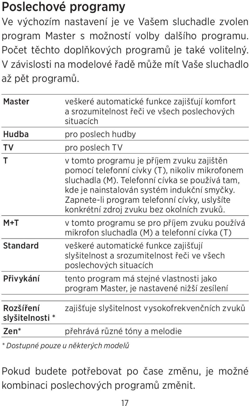 Master Hudba TV T M+T Standard Přivykání veškeré automatické funkce zajišťují komfort a srozumitelnost řeči ve všech poslechových situacích pro poslech hudby pro poslech TV v tomto programu je příjem