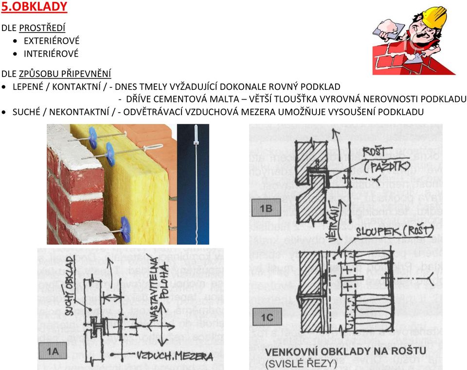 DŘÍVE CEMENTOVÁ MALTA VĚTŠÍ TLOUŠŤKA VYROVNÁ NEROVNOSTI PODKLADU SUCHÉ