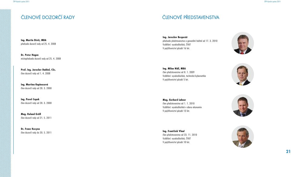 Milan Nidl, MBA člen představenstva od 8. 1. 2009 Vzdělání: vysokoškolské, technická kybernetika V pojišťovnictví působí 5 let. Ing. Martina Kapinosová člen dozorčí rady od 28. 3. 2008 Ing.