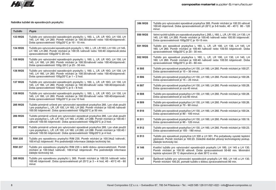 134 MGS Tužidlo pro vytvrzování epoxidových pryskyřic: L 160, L, LR, LR 10O, LH 130, LH 145, LH 160, LH 260.