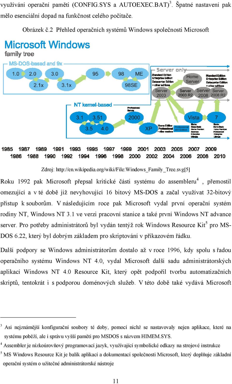 svg[5] Roku 1992 pak Microsoft přepsal kritické části systému do assembleru 4, přemostil omezující a v té době jiţ nevyhovující 16 bitový MS-DOS a začal vyuţívat 32-bitový přístup k souborům.