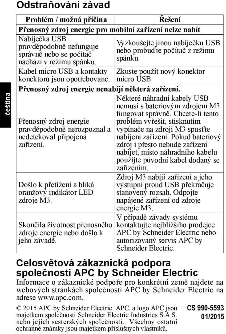 micro USB Přenosný zdroj energie nenabíjí některá zařízení. Přenosný zdroj energie pravděpodobně nerozpoznal a nedetekoval připojená zařízení.