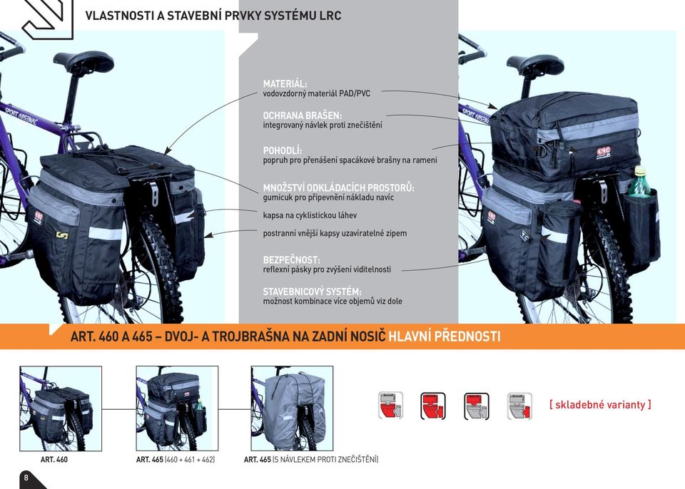 kapsy uzavíratelné zipem BEZPEČNOST: reflexní pásky pro zvýšení viditelnosti STAVEBNICOVÝ SYSTÉM: možnost kombinace více objemů viz dole ART.